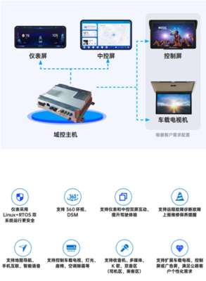 天邁科技榮獲影響客車(chē)業(yè)技術(shù)創(chuàng)新大獎(jiǎng)，云計(jì)算裝備技術(shù)服務(wù)引領(lǐng)行業(yè)變革