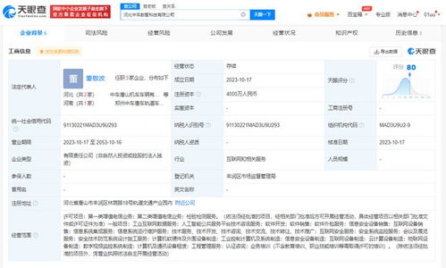 中國中車進軍數字化科技前沿 河北成立數智科技公司，布局物聯網與云計算新賽道